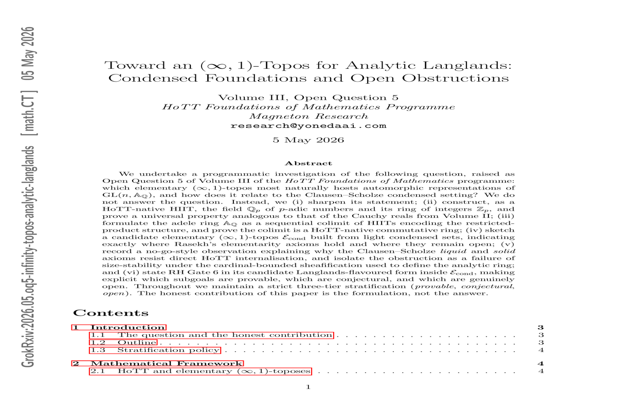 Cover for An (∞,1)-Topos for Analytic Langlands: Automorphic Representations and Condensed Mathematics
