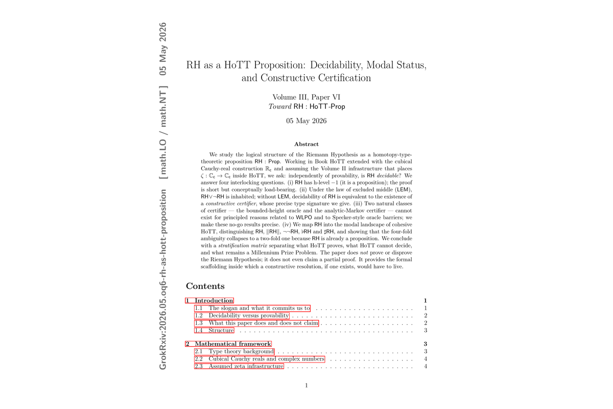 Cover for RH as a HoTT Proposition: Decidability and Constructive Certification