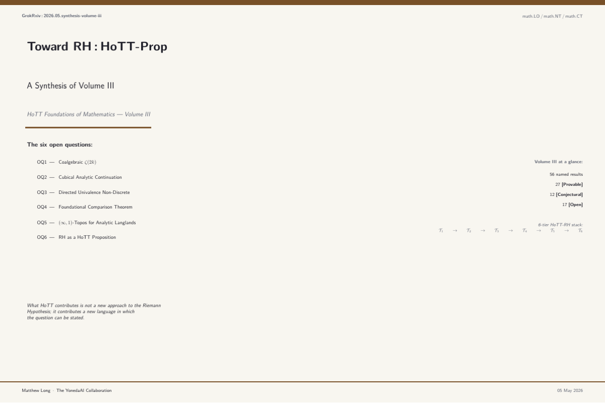 Cover for Toward RH : HoTT-Prop — Synthesis of Volume III